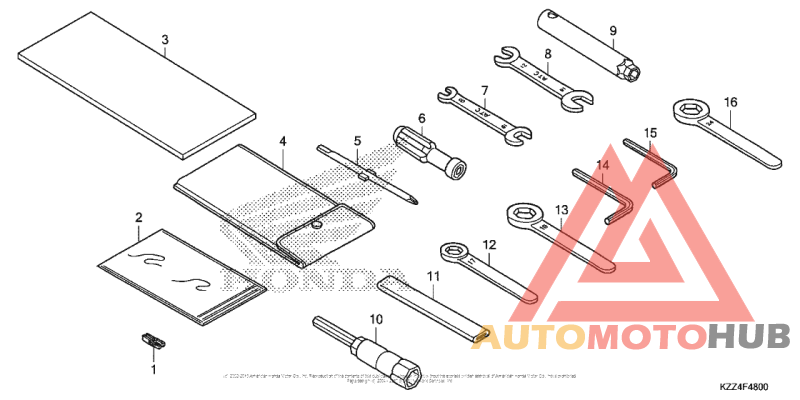 Инструмент