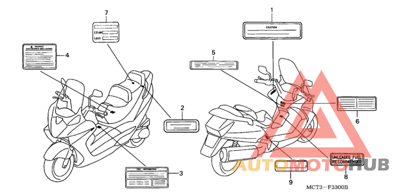 Лейбл предостережения
