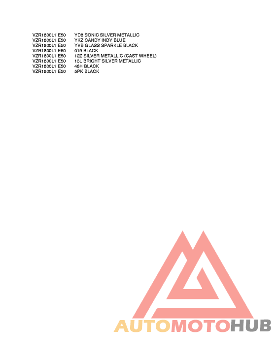 Color chart