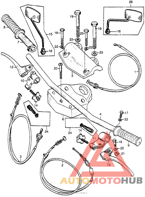 Handlebar + control levers + cables