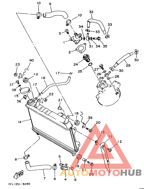 Radiator. hose
