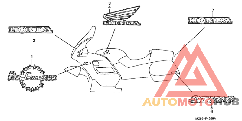 Label read the manual