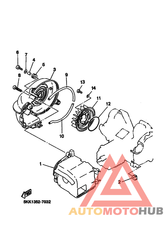 Bouclier ventilation