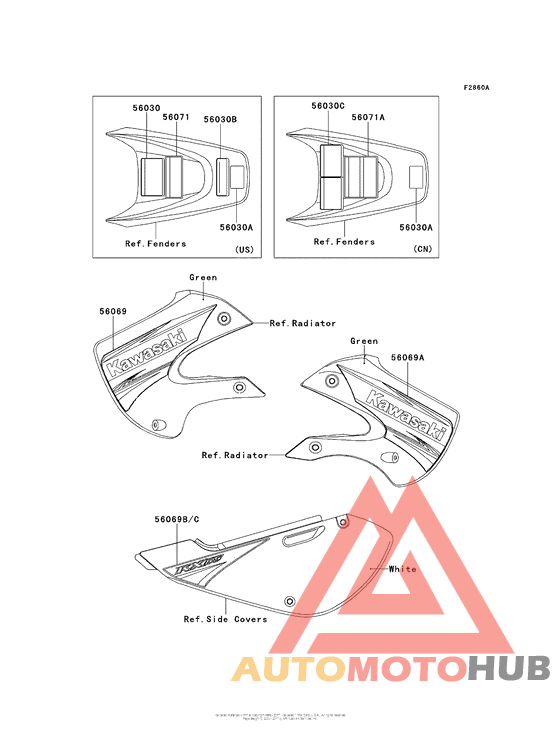 Labels (Abf)