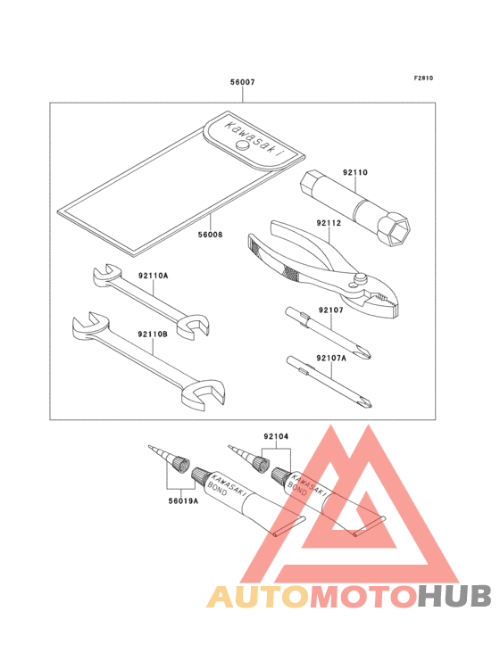 Owners tools