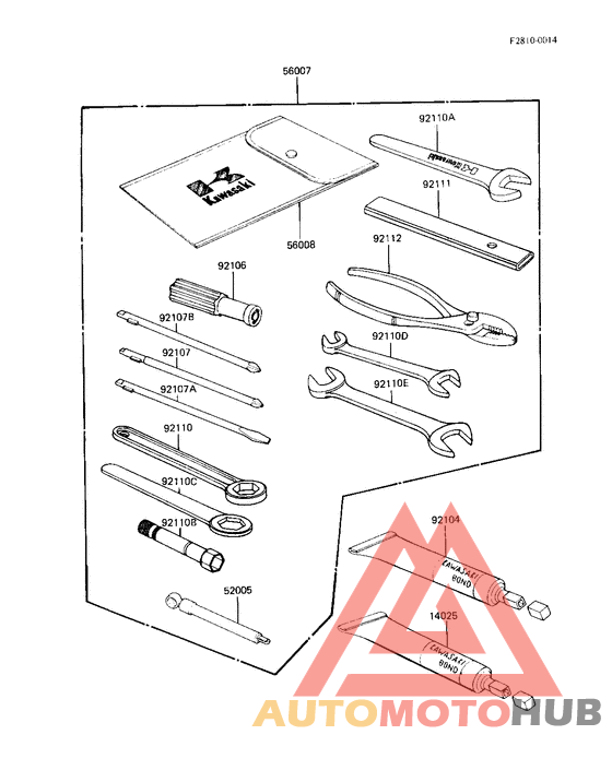 Owner tools