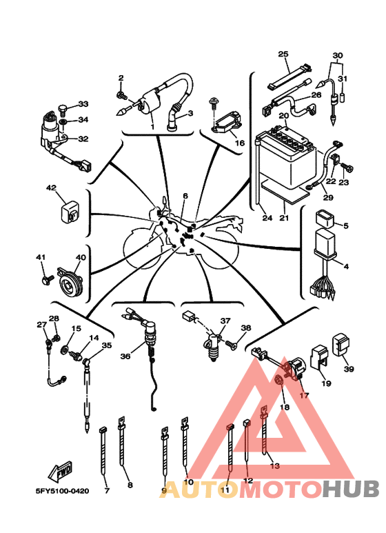 Equipo electrico