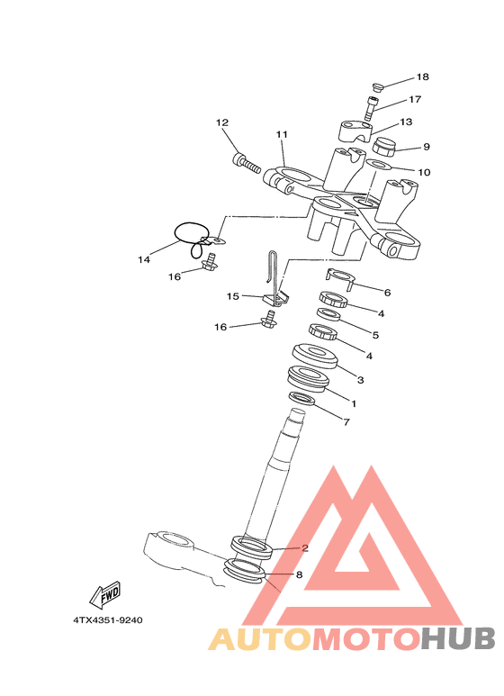 Управление