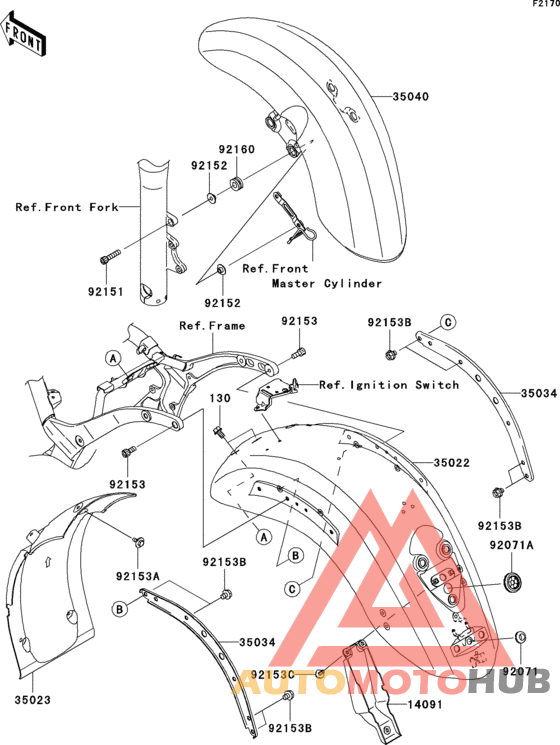 Fenders(1/2)
