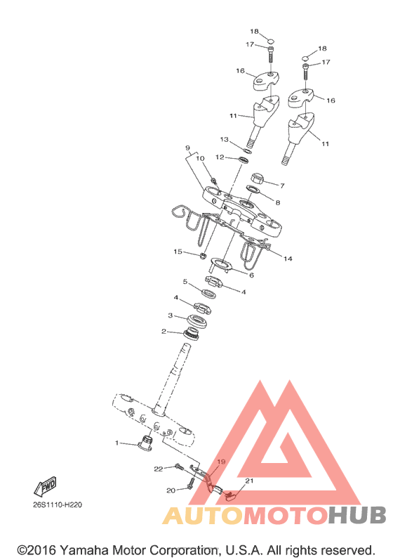 Управление