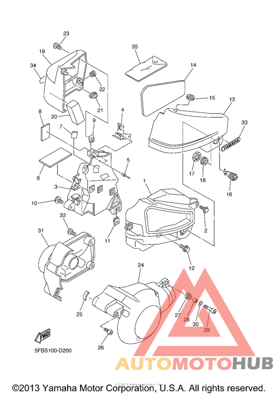 Боковые обтекатели