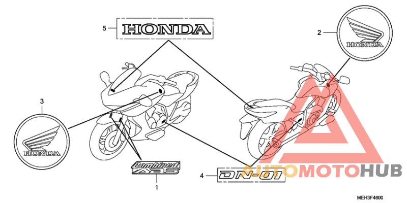 Label read the manual
