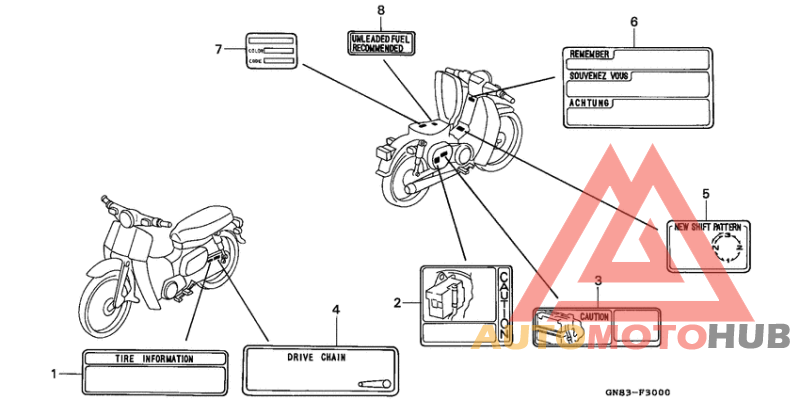 Лейбл предостережения