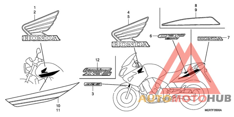 Label read the manual