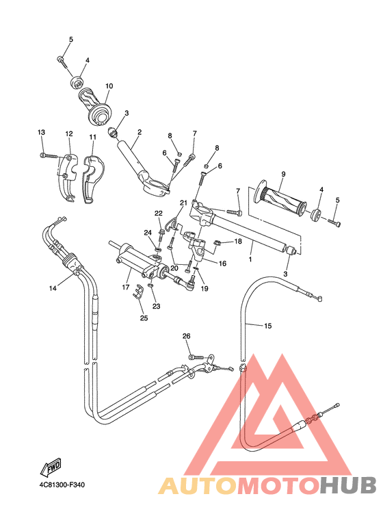 Steering handle & cable