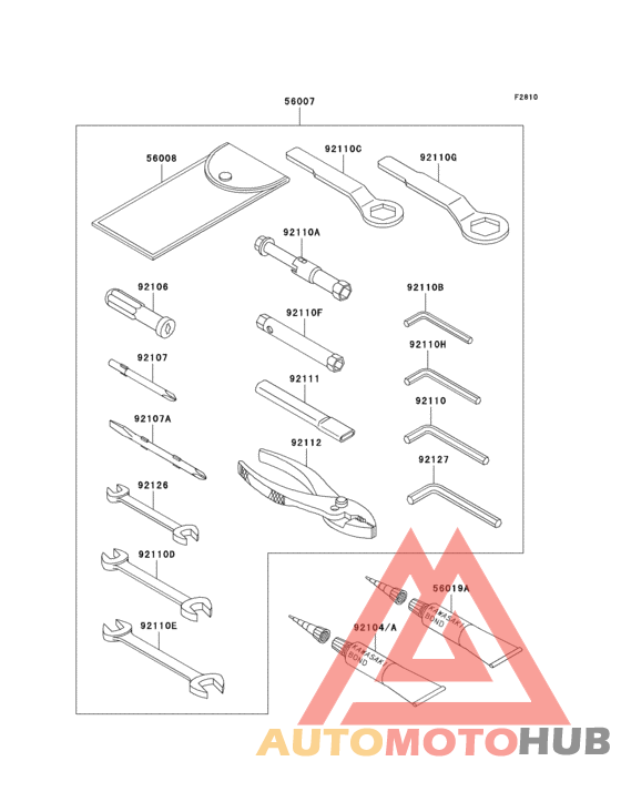 Owners tools