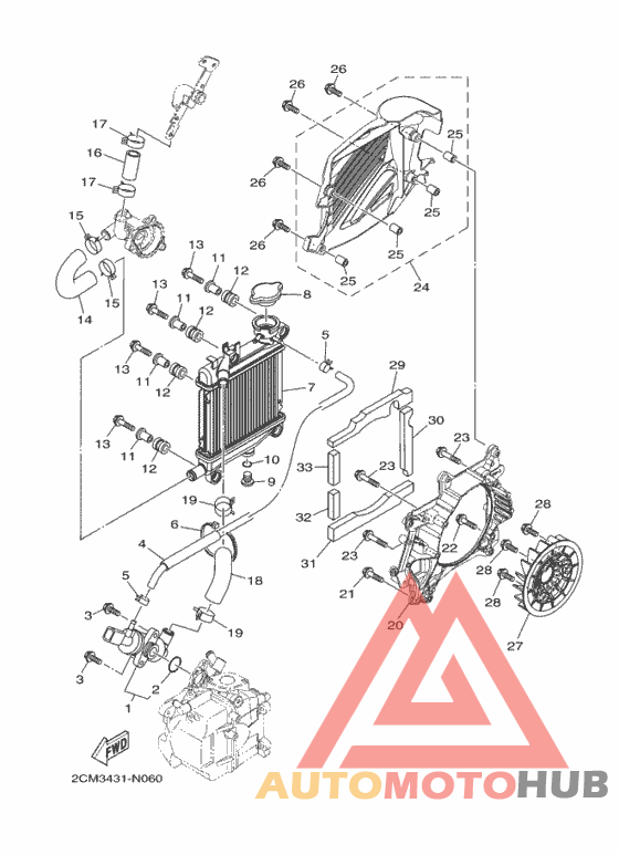 Radiator & hose