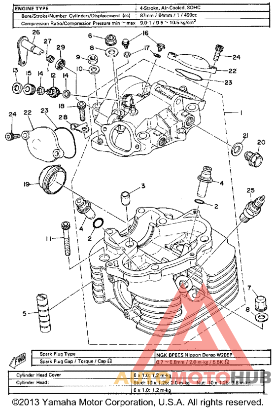 Головка цилиндров