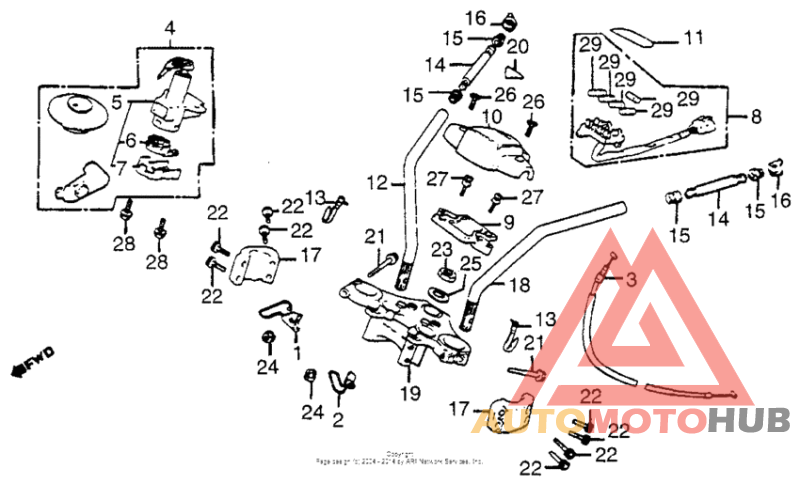 Handlebar + top bridge