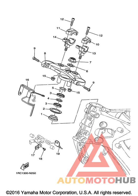 Управление