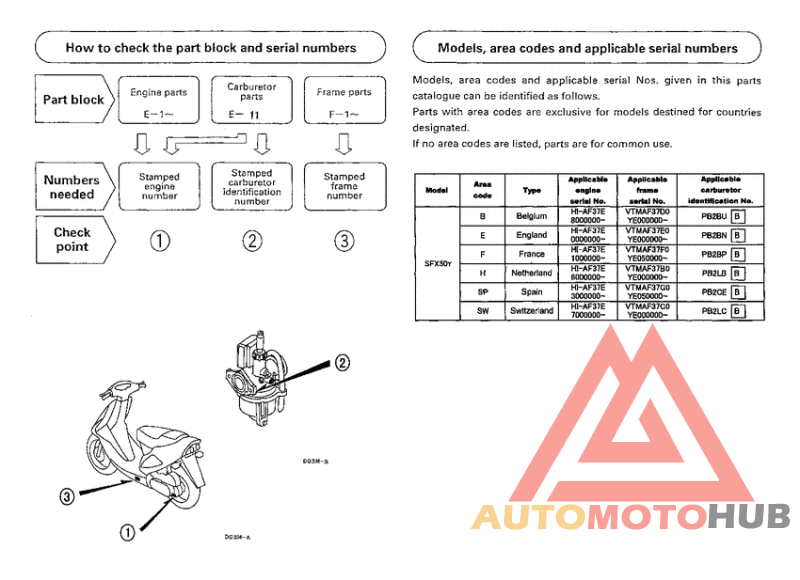 *Applicable serial numbers