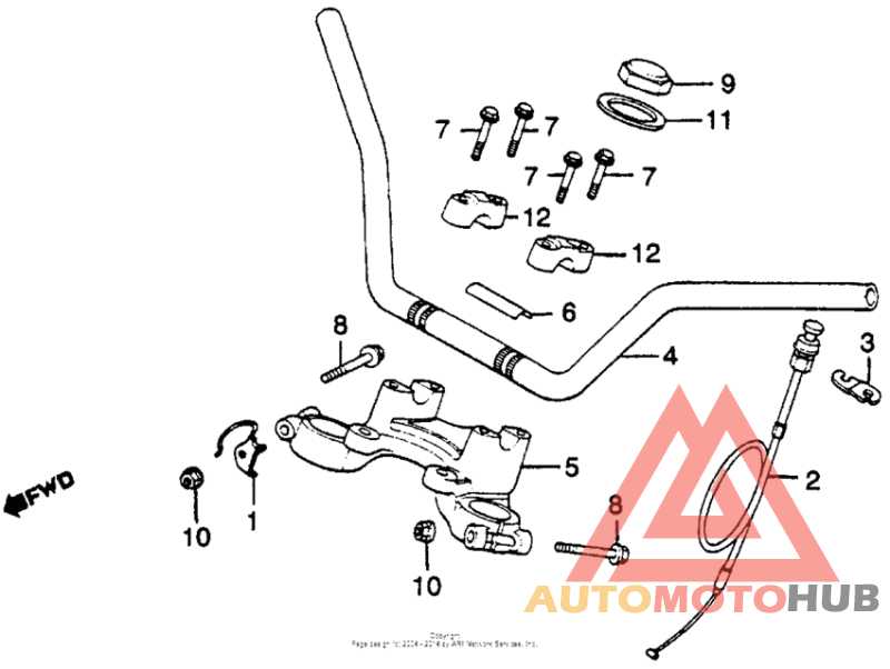 Handlebar + top bridge