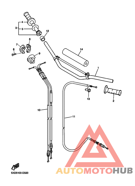 Steering handle & cable