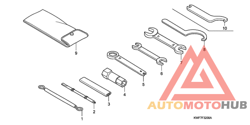 Инструмент