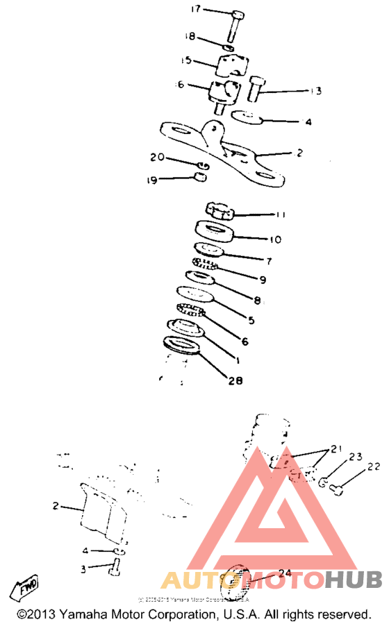 Управление