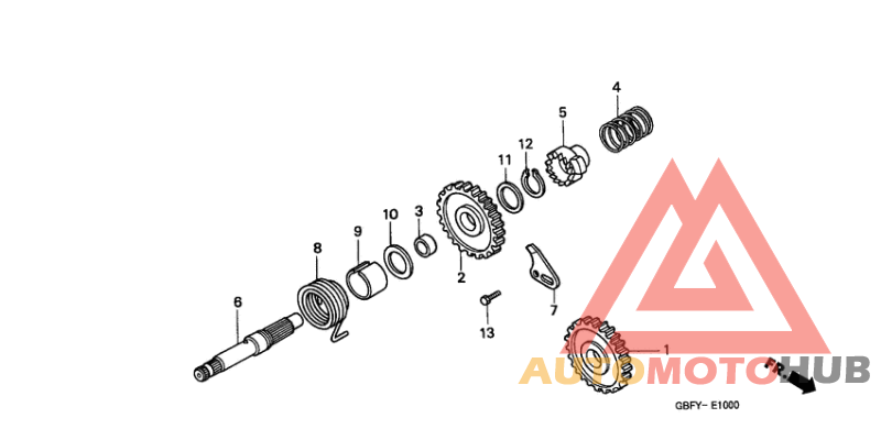Кик стартер