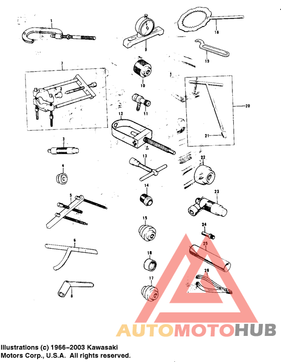Special service tools