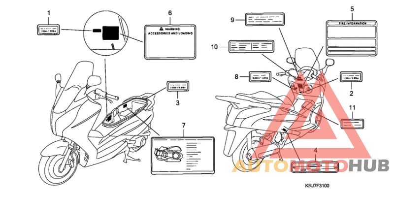 Лейбл предостережения