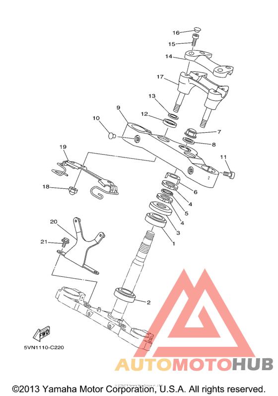 Управление