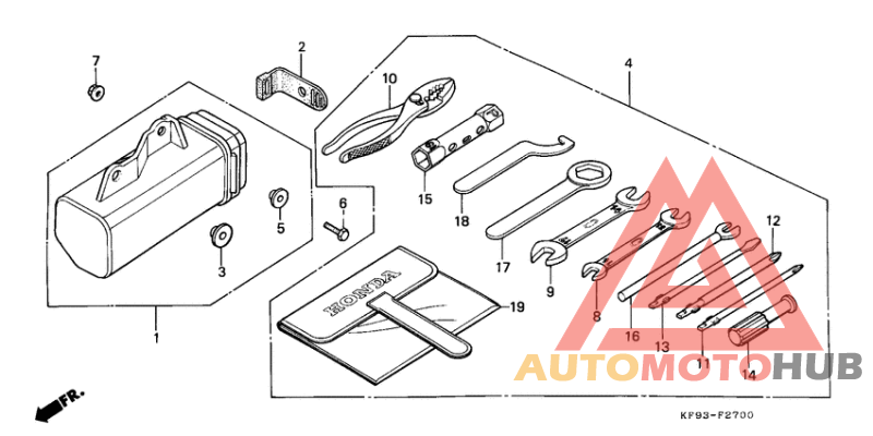 Инструмент