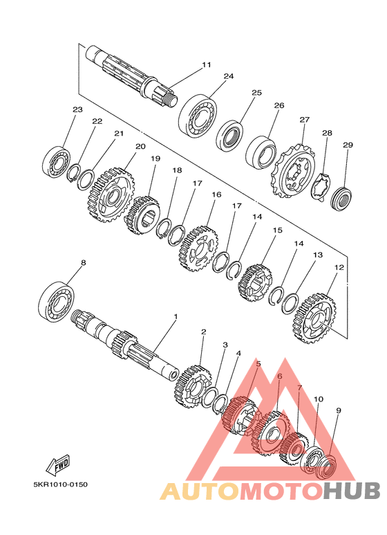Трансмиссия