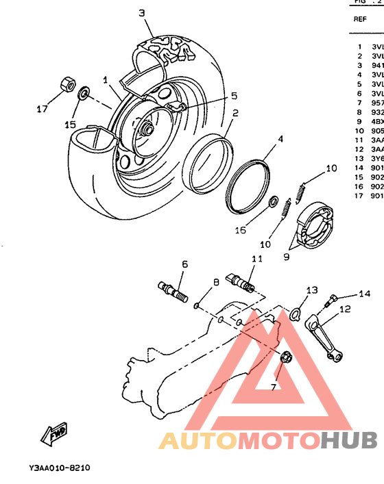 Переднее колесо