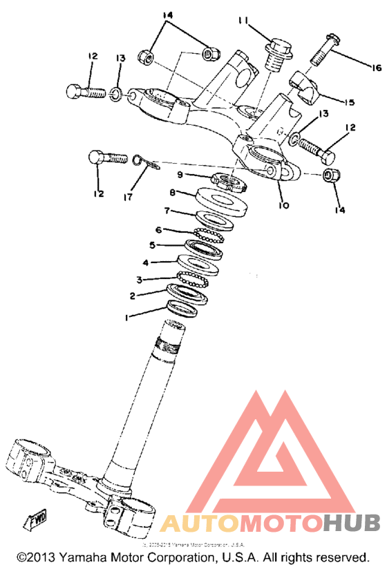 Управление