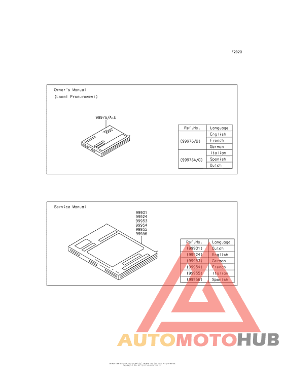 Manual