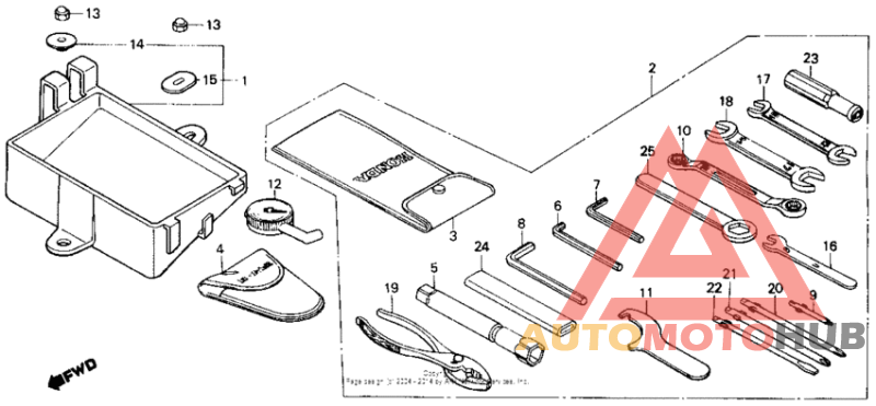 Инструмент