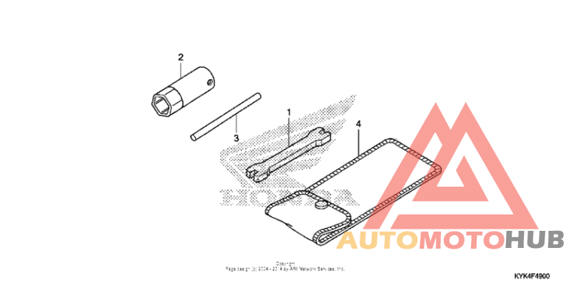 Инструмент