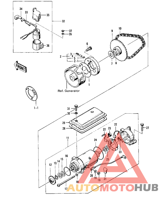 Starter motor/starter clutch