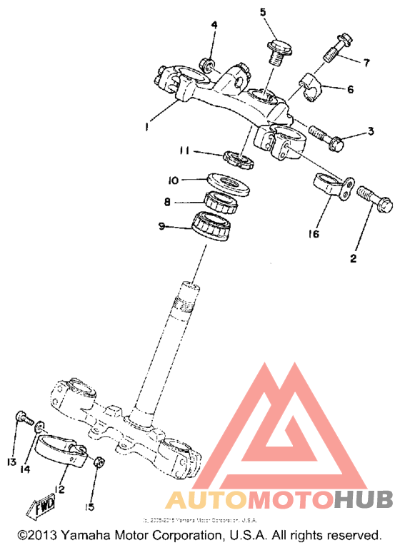 Управление