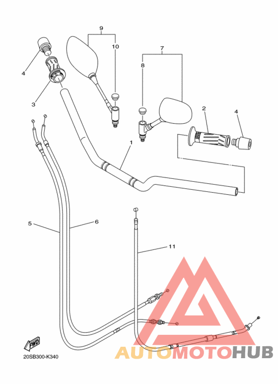 Steering handle & cable