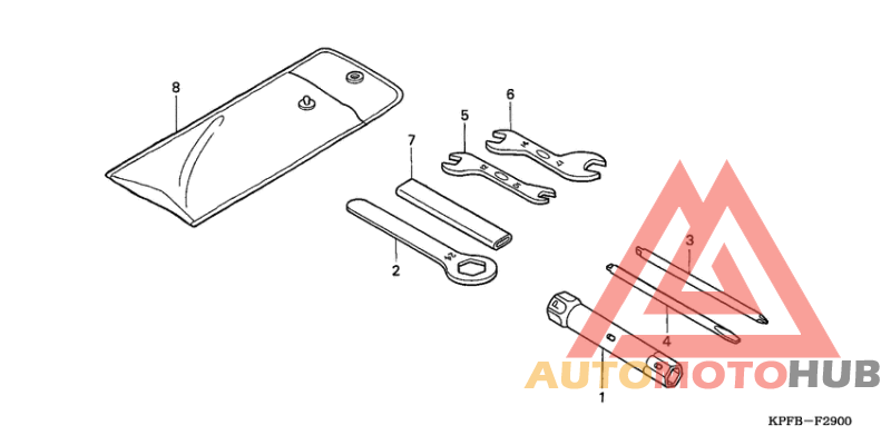 Инструмент