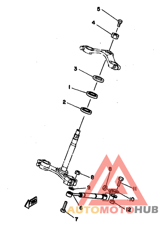 Управление