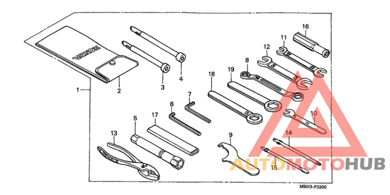 Инструмент