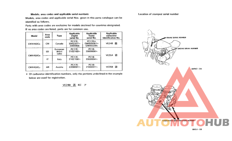*Applicable serial numbers