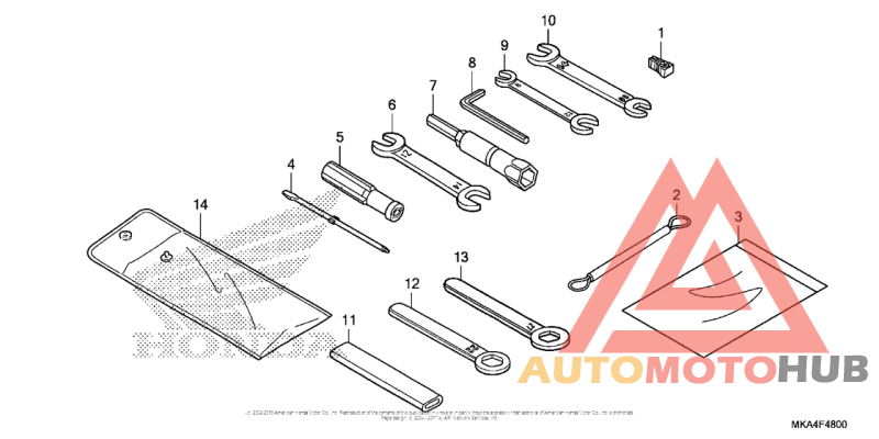 Инструмент