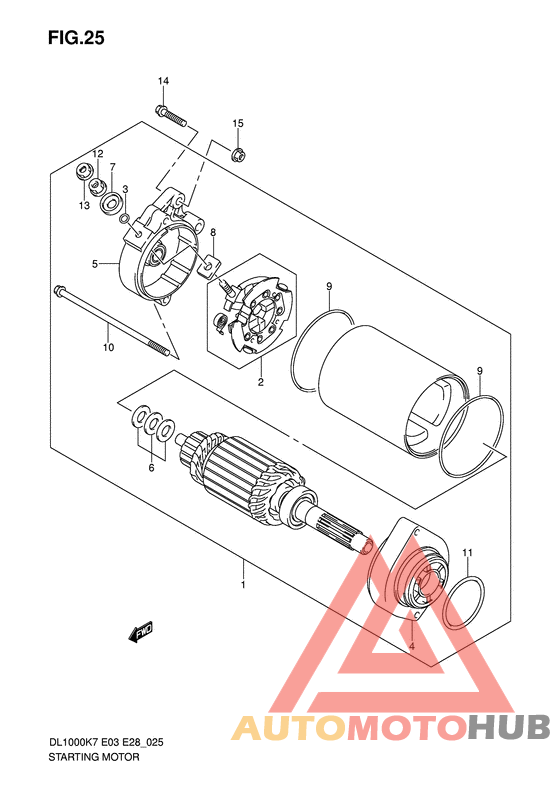 Стартерный мотор