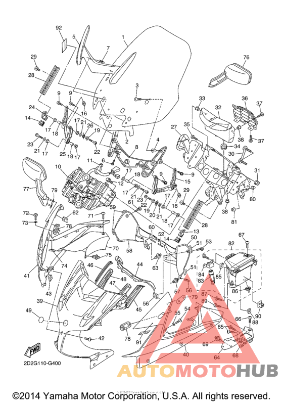 Обтекатели